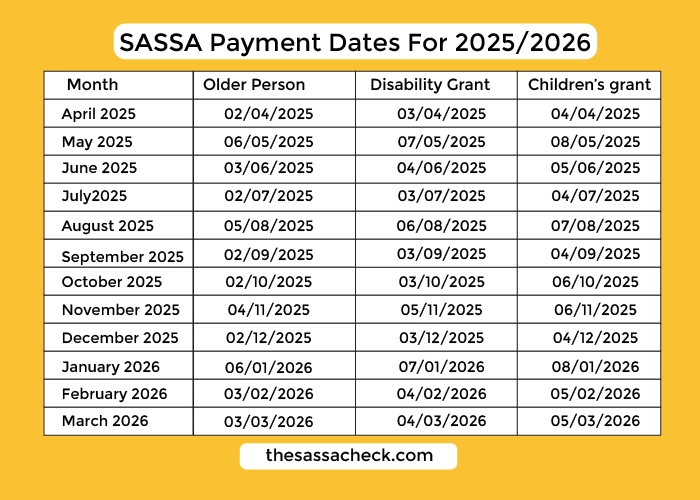 sassa payment dates for 2025, sassa r2110 grant payment 2025, june 2025 sassa grant payout dates, 370sassa, sassa grant payment delays june 2025, srd payment date june 2025, srd pay dates for june 2025, srd sassa dates for june 2025, thesassacheck.com, r350 status check, srd payment dates june 2025, sassa date june 2025 dates of sassa payments, sassa june paydate, sassa june 2025 grant payout dates, sassa r2110 grant 2025 payment dates, r350 grant payment dates may sassa, sassa srd june 2025 payment dates, srd payment date for june 2025, sassa payment dates for july 2025, child grant june 2025, sassa payday for june 2025, sassa grant amount june 2025, sassa r2110 grant may 2025, sassa old age grant june 2025, sassa payment dates for august 2025, child support grant may dates, sassa child grant payment may 2025, child support grant payment for may 2025, 2025 may sassa grant payment, SASSA payment dates for 2025/2026, sassa payment dates for 2025 to 2026 schedule, children grant may 2025, children's grant may 2025, sassa children grant may 2025, sassa pay day may 2025, sassa pay may 2025, children grant date for may 2025, sassa schedule for 2025/2026, sassa payment dates for 2025 to 2026 calendar, south africa sassa 2025 payment schedule, sassa payment schedule 2025 to 2026, sassa payment dates for june 2025, sassa child grant payment date, date of child grant this month, sassa grant dates 2025, may sassa payment dates 2025, sassa payment dates for 2025, sassa r350 grant payment date, sassa for kids date, sassa date for children this month, sassa payment dates 2025 to 2026, sassa payment dates for 2026,  sassa dates for 2025 to 2026, sassa payment 2025, dates for sassa payments, next sassa payment date 2025, sassa may 2025 payment dates, sassa payment dates for 2025 r350, SASSA payment dates for 2025 to 2026, sassa grant dates 2024/2025, sassa schedule for 2025, sassa schedule for 2025 to 2026, SASSA payment for this month, SASSA payment dates for 2024/2025, sassa dates for june 2025, child grant date for june 2025, SASSA calendar 2024 to 2025, SASSA dates 2024 2025, SASSA Grant dates 2024 2025, sassa dates 2025/2026, sassa grant dates 2025, sassa dates 2025 / 2026, sassa payment schedule for 2025 to 2026, sassa payment dates for 2025 2026, sassa payment dates for 2025-2026, sassa social grant payment dates 2025, payment schedule for financial year 2025, sassa payment schedule for financial year 2025/2026, SASSA Grant payment dates 2025, sassa old age grant payment date, SASSA payment dates for old age 2025, SASSA Grant dates, sassa calendar 2025 to 2026, sassa dates 2025 calendar, sassa calender 2025, what date will sassa pay this month, SASSA payment dates for the whole year 2025, sassa calendar 2025, sassa calendar for 2025, sassa payment dates 2025, grant dates for june 2025, srd payment dates for may 2025, sassa june 2025 payment dates, r350 grant r350 grant sassa payment dates for 2025, sassa pay dates for may 2025, sassa calendar 2025 payment dates, sassa calendar 2025 payment, sassa pay dates 2025, sassa payment dates for 2025 calendar,  sassa payment dates for may 2025, sassa dates 2024/2025, sassa grant payment dates 2025/2026, sassa payment dates for old age, sassa timetable 2025, sassa payment dates for 2024 2025, child support grant payment date in south africa,  sassa payment dates for /2025, sassa pay dates, sassa grants payment dates, sassa grant payment dates june 2025, sassa dates 2025 2026, sassa dates for the year 2025, sassa payment dates child grant, payment sassa grants payout dates, 2025 sassa payment dates, boxer sassa dates 2025, 2025 sassa pay dates, sassa pay dates for 2025, sassa payout dates 2025, sassa 2025 payment dates, sassa payout dates 2025, 2025 2025 sassa status check for r350 payment dates, payment dates payment dates sassa, child grant sassa payment dates for 2025 child grant, sasa pension payments dates for 2025, sassa payment dates for 2025 and 2026, 2026 sassa payment dates, sassa payment dates 2026, sassa payment dates 2025-2026, social grant social grant sassa payment dates for 2025 to 2026, sassa payment dates for 2025 * disability, sassa grant payment schedule 2025,  sassa status check for 350 payment dates, sassa grant payment may 2025, sassa date for may 2025, sassa dates may 2025, sassa status check may 2025 payment dates, child grant date for may 2025, sassa grant may 2025, sassa grant dates for may 2025, sassa payment for may 2025, sassa payments for may 2025, sassa dates 2026, sassa payment dates for 2025 may, schedule for sassa grant 2025, sassa old age grant payment date 2025, sassa may dates 2025, sassa date may, sassa paydates for may 2025, sassa payment dates may 2025, government pay dates 2025, r370 payment dates for may 2025, srd may 2025 payment dates, sassa may 2025, check370, sassa grant calendar 2025, sassa grant date for may 2025, grant dates for may 2025, srd payment dates, sassa dates for may 2025, sassa status old age pension payment dates, date for sassa, sassa paydates for 2025, pay dates for sassa, sassa r2090 grant payout date, sassa r2090 grant payment date, sassa grant payment for may 2025, sassa child grant payment date may 2025, sassa r2,110 grant may 2025, sassa srd may 2025 payment dates, child support grant may payment date, 